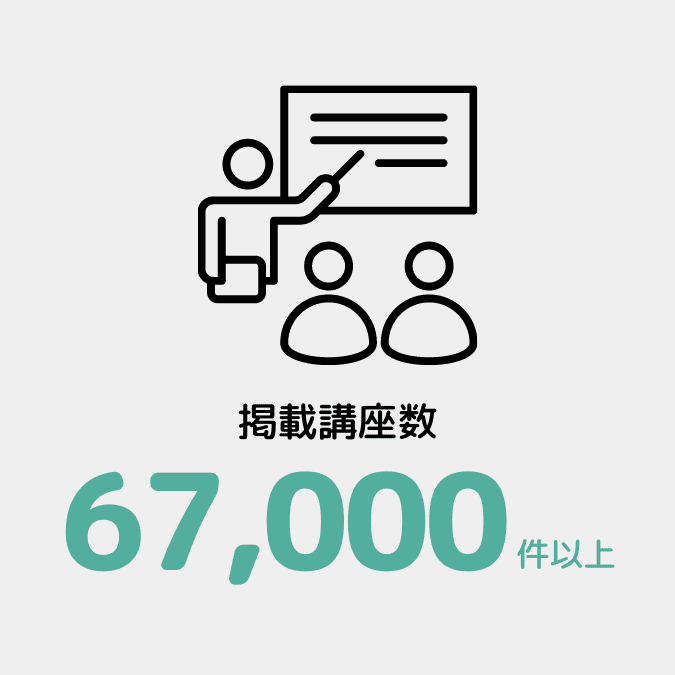 掲載講座数67,000件以上