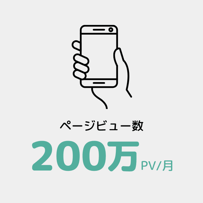 ページビュー数200万PV/月