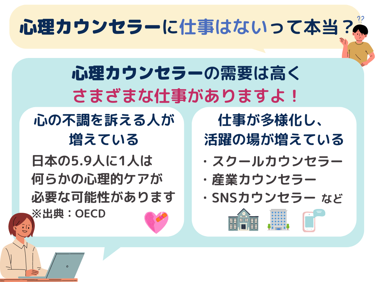 心理カウンセラーに仕事はない？本当はさまざまな仕事がある