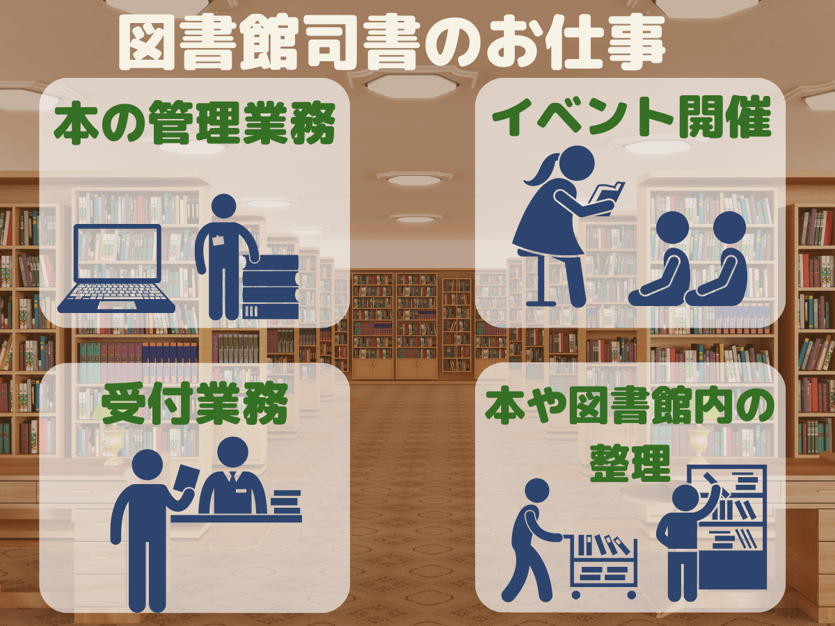 図書館司書の仕事内容