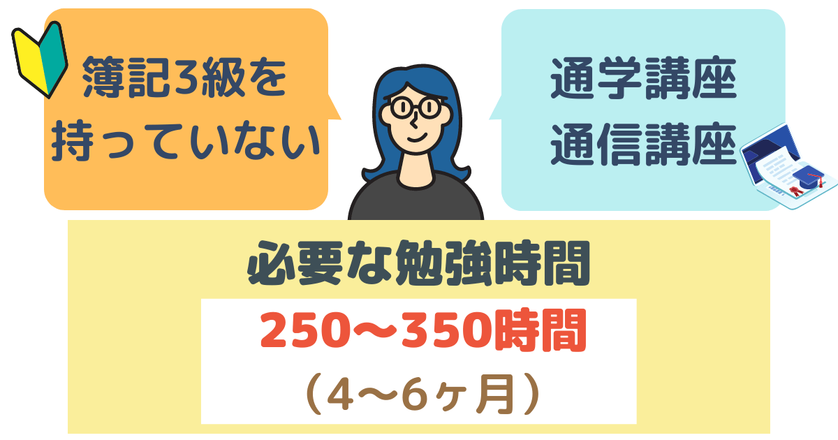 簿記未経験者が通学・通信講座で学ぶ場合_簿記2級の勉強時間